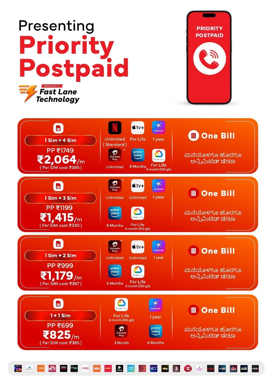 airtel xterm fiber - Photo 4